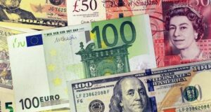 CBSL rates : Rupee depreciates further against the US Dollar