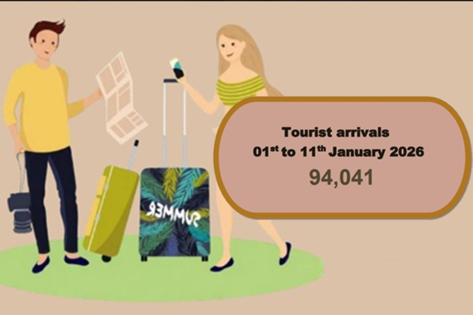 Over 94,000 tourists arrivals in the first 11 days of January