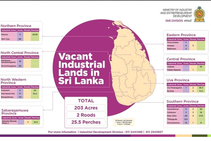 Govt opens up over 200 acres for industrial investment
