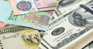 Dollar rate today: Selling rate increases to Rs. 321