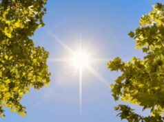 Sun directly above 06 cities of Sri Lanka today