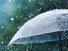 Afternoon showers expected in several districts today