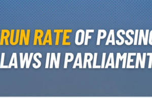 AKD government passes more laws than Maithripala at 18-month mark: Report