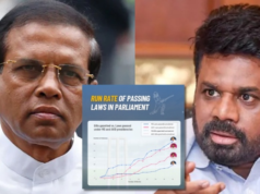 UNP questions report comparing laws passed under MS and AKD