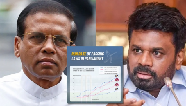 UNP questions report comparing laws passed under MS and AKD
