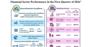 Financial system remains resilient despite global pressures, says Central Bank