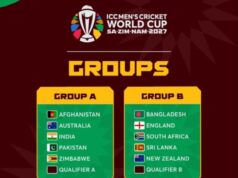 2027 Cricket World Cup Groups & Fixtures announced